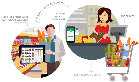 Business Care Solutions